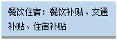 文本框:餐饮住宿:餐饮补贴、交通补贴、住宿补贴